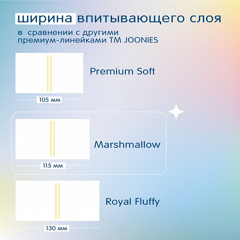 Подгузники-трусики JOONIES Marshmallow L (9-14кг) 42шт. (маршмеллоу) Подгузники-трусики JOONIES Marshmallow L (9-14кг) 42шт. (маршмеллоу)
