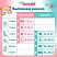 Подгузники-трусики Tanoshi M (6-11 кг) 56 шт. Подгузники-трусики Tanoshi M (6-11 кг) 56 шт.
