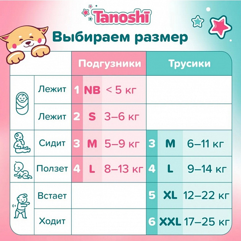 Подгузники-трусики Tanoshi L (9-14 кг) 44 шт. Подгузники-трусики Tanoshi L (9-14 кг) 44 шт.